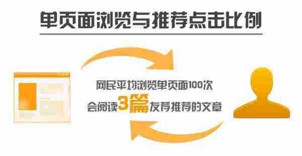 Jiathis发布2012年度社会化工具使用数据报告