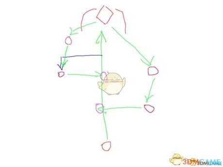 《刺客信条：英灵殿》圣泉封印解谜方法介绍