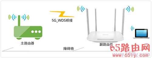 TP-Link TL-WDR5600 V1.0无线桥接怎么设置(5G无线网络)