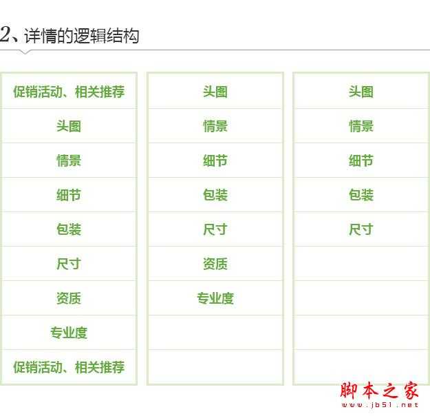 情设营销教程:产品详情页如何抓住消费者的心里