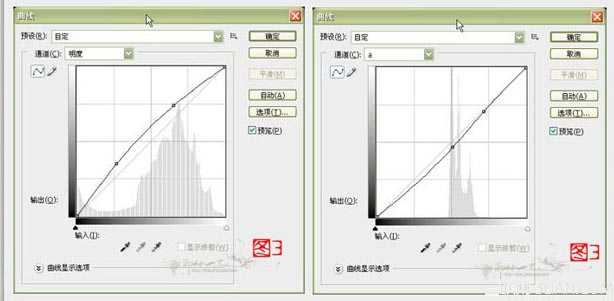 photoshop在LAB模式下修复偏色照片