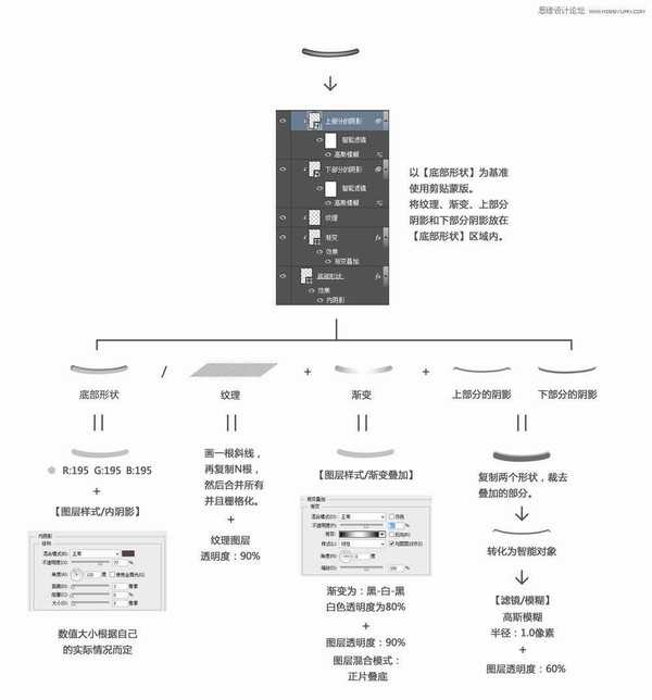 Photoshop鼠绘超逼真的立体玻璃奶瓶效果图