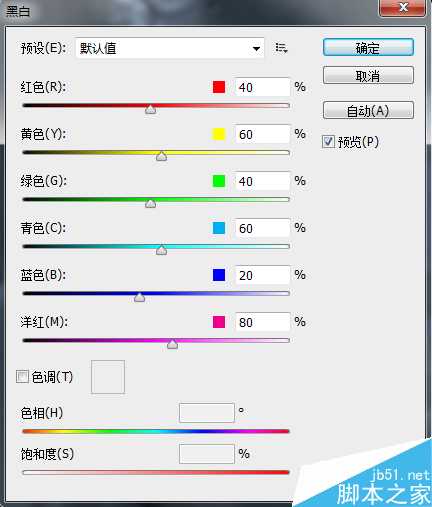 PS后期打造更加质感更有层次的黑白人像照片