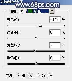 Photoshop调制出梦幻的秋季冷色树林人物图片