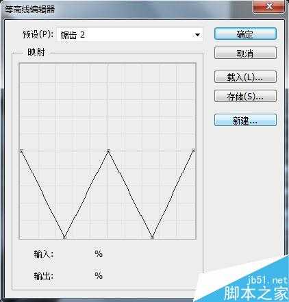 PS鼠绘超精致的噪音分贝检测仪UI界面