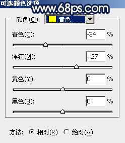 Photoshop调制出秋季暖色霞光荒原人物图片