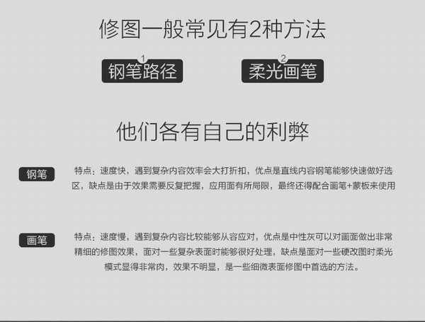 99%都不知道的产品人像修图神技—坏窗快修法