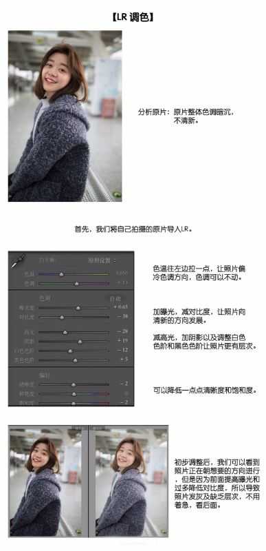 PS教程之LR调色日系后期教程分享