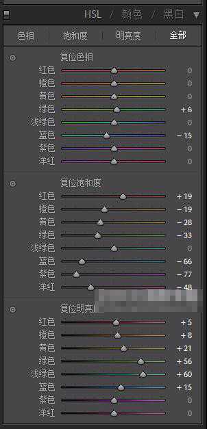 LR+PS后期调出油画质感的梦幻古风人像照片教程